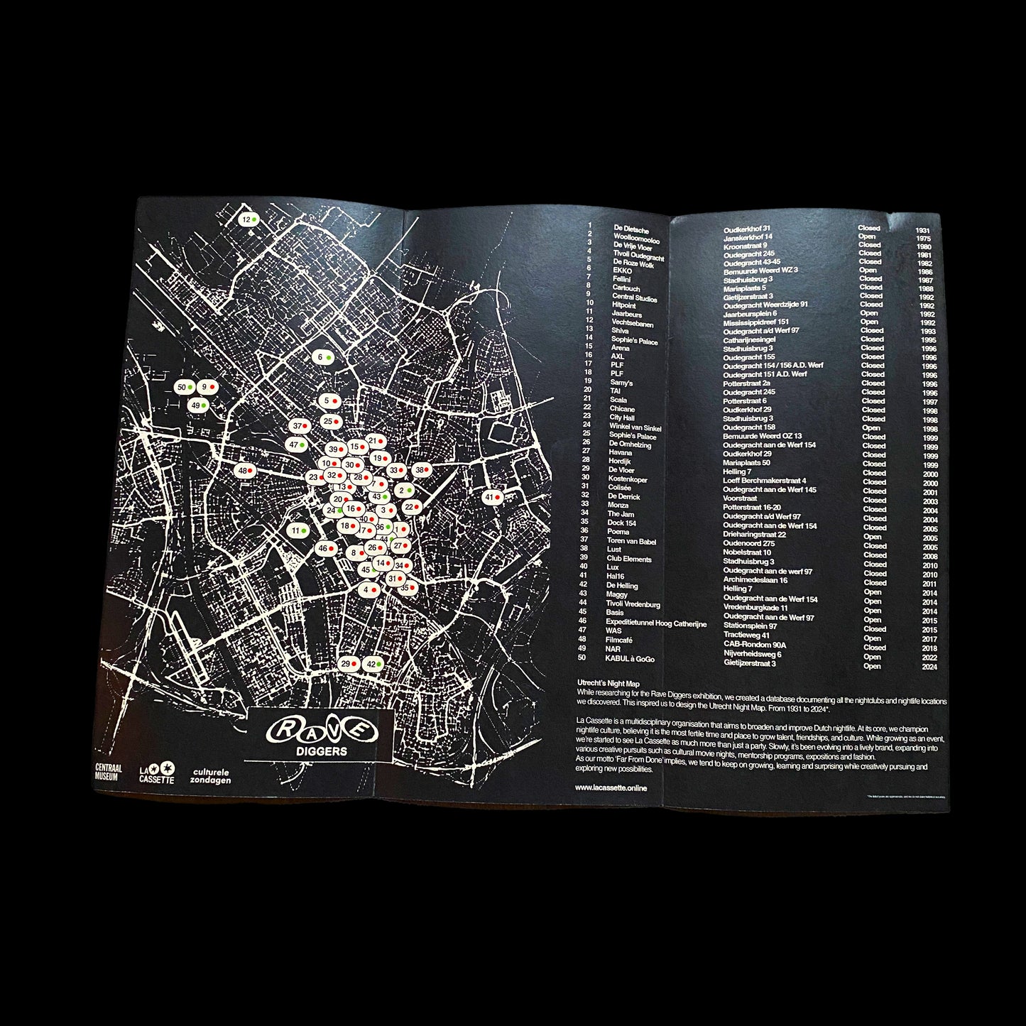 Rave Diggers Flyer Book (hardcover)